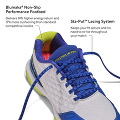 Pickleballsports SQAIRZ XRZ2™ Pickleball Court Shoes - Ember