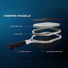 Pickleballsports Wilson Vesper Control 17mm Pickleball Paddle
