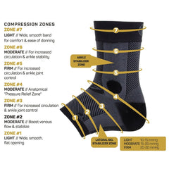 Pickleballsports OS1st AF7 Ankle Bracing Sleeve