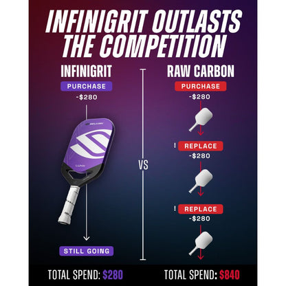 Pickleballsports Selkirk LUXX Control Air InfiniGrit Invikta Pickleball Paddle