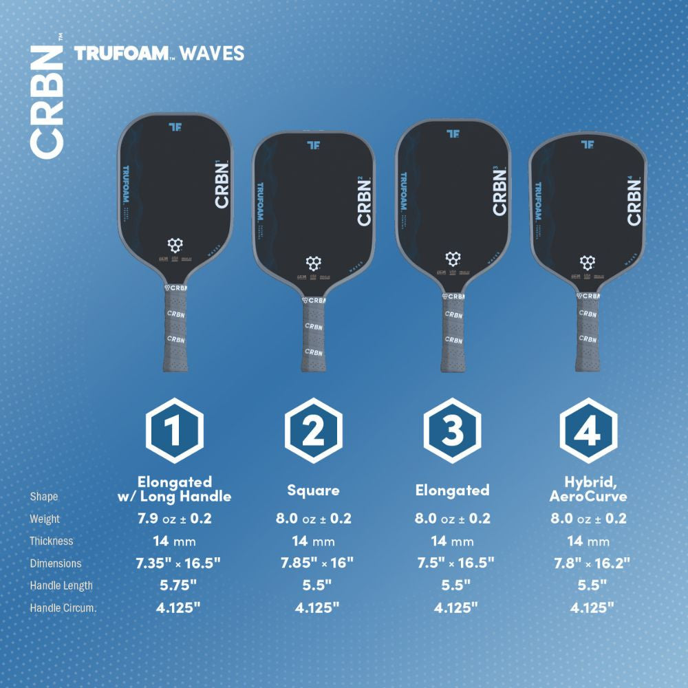 Pickleballsports CRBN TruFoam Waves 2 Square Pickleball Paddle