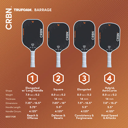 Pickleballsports CRBN3 TruFoam Barrage Pickleball Paddle