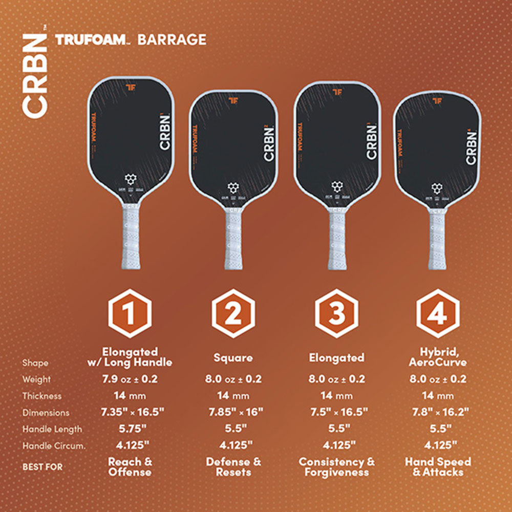 Pickleballsports CRBN3 TruFoam Barrage Pickleball Paddle