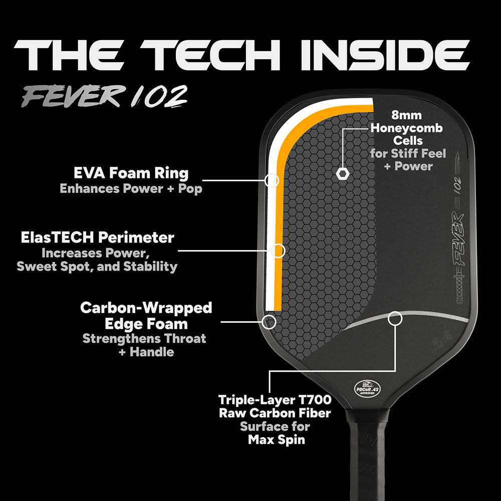 Pickleballsports FRIDAY Fever 102 Elongated Pickleball Paddle