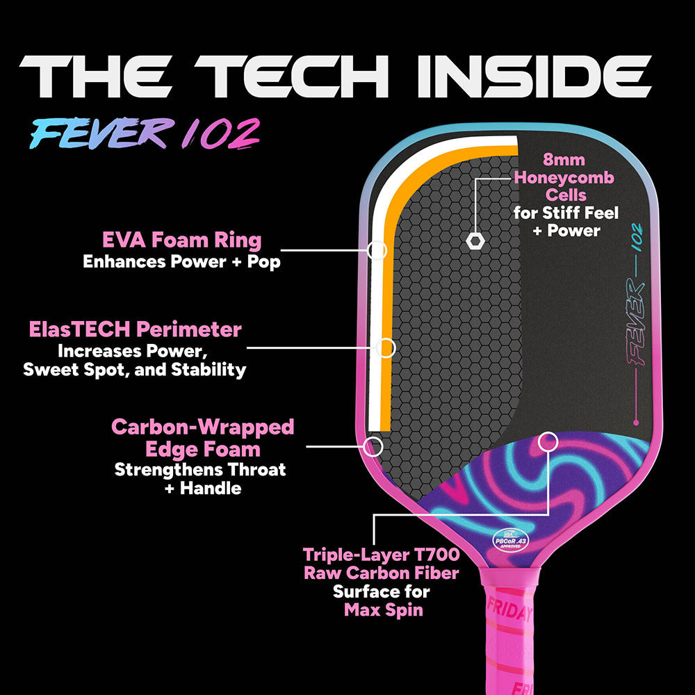Pickleballsports FRIDAY Fever 102 Elongated Pickleball Paddle