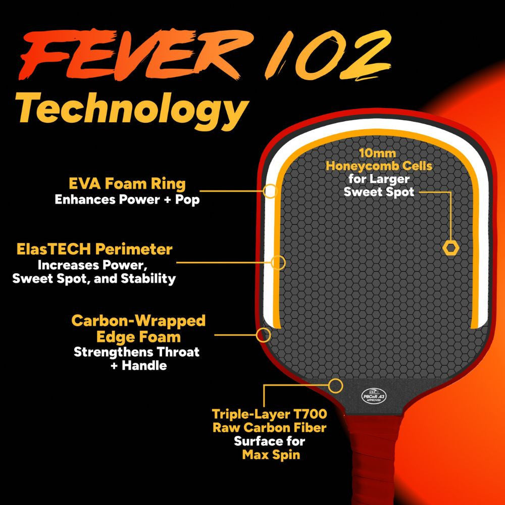 Pickleballsports FRIDAY Fever 102 Widebody Pickleball Paddle