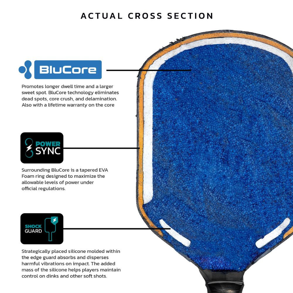 Pickleballsports Diadem Edge BluCore Pro 14mm Pickleball Paddle