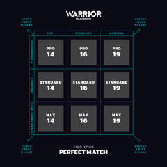 Pickleballsports Diadem Warrior BluCore V3 Max Pickleball Paddle