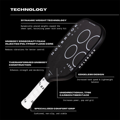 Pickleballsports Holbrook Aero S 16mm Pickleball Paddle