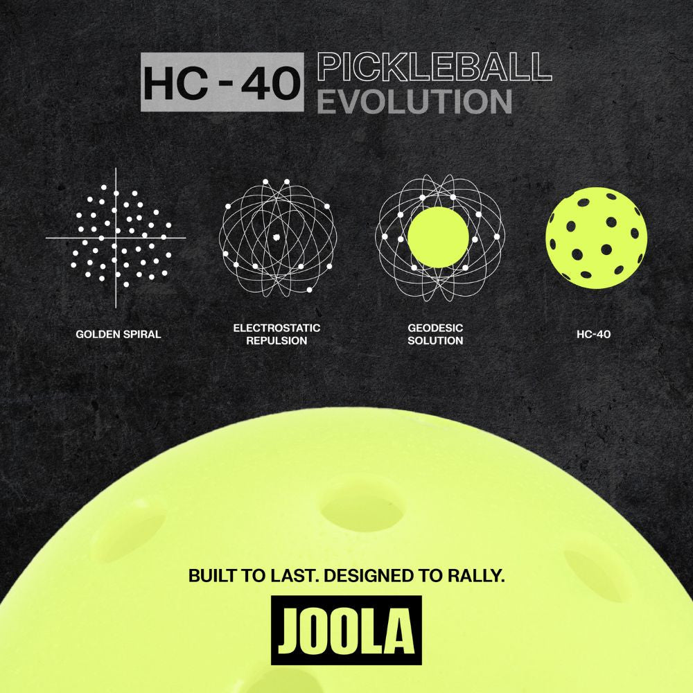 Pickleballsports JOOLA HC-40 Pickleball