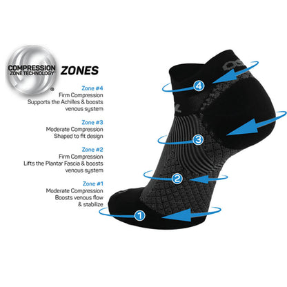 Pickleballsports OS1st FS4 No Show Compression Socks