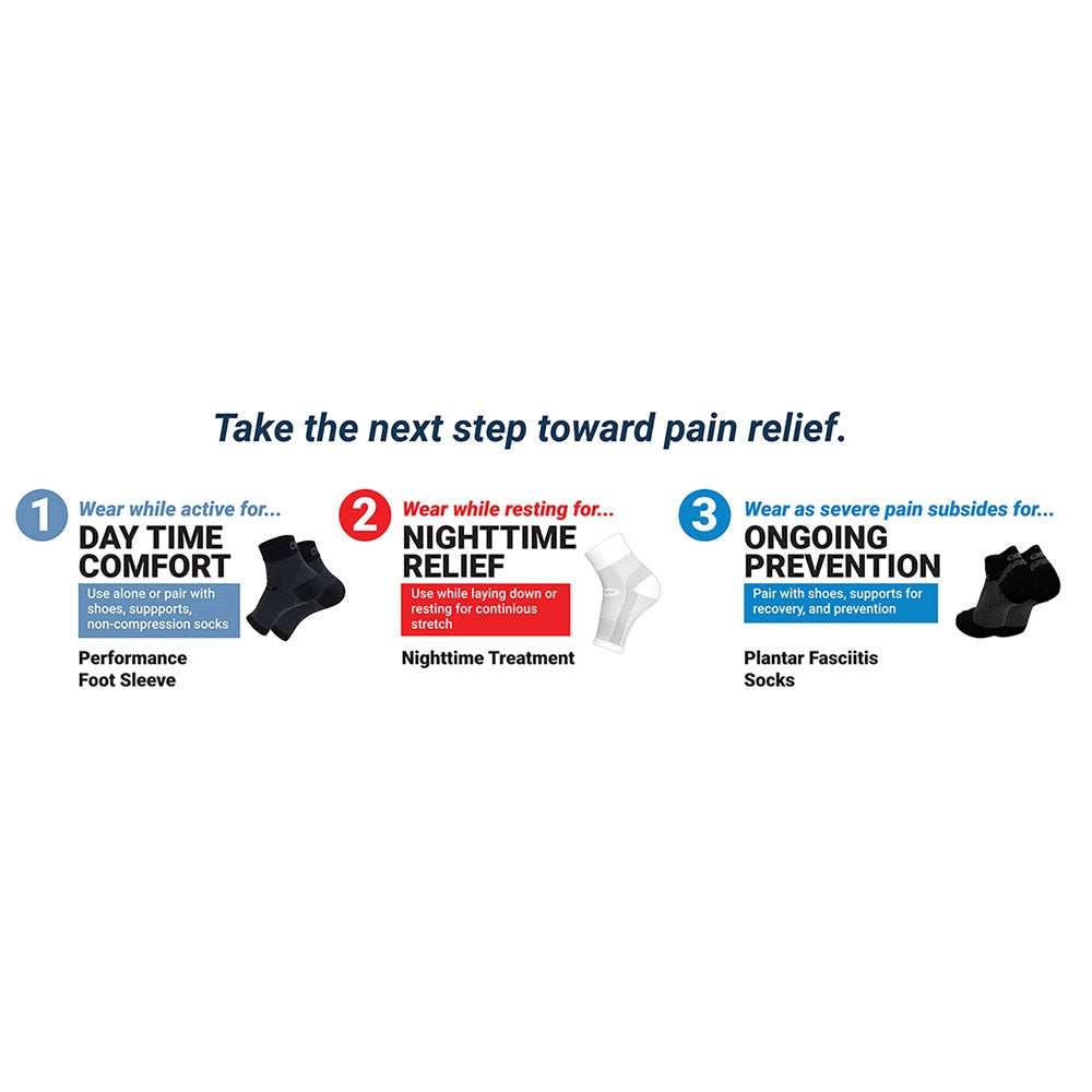 Pickleballsports OS1st Plantar Fasciitis Recovery  Kit