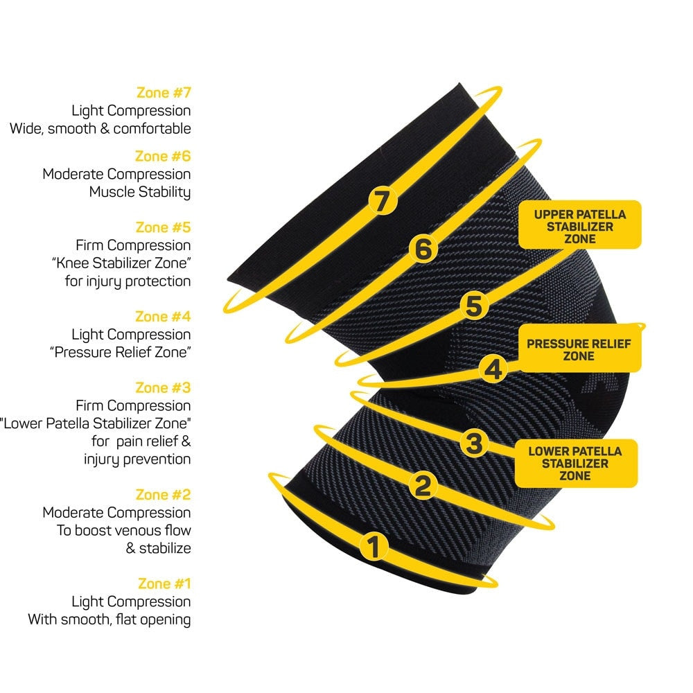 Pickleballsports OS1st KS7 Performance Knee Sleeve