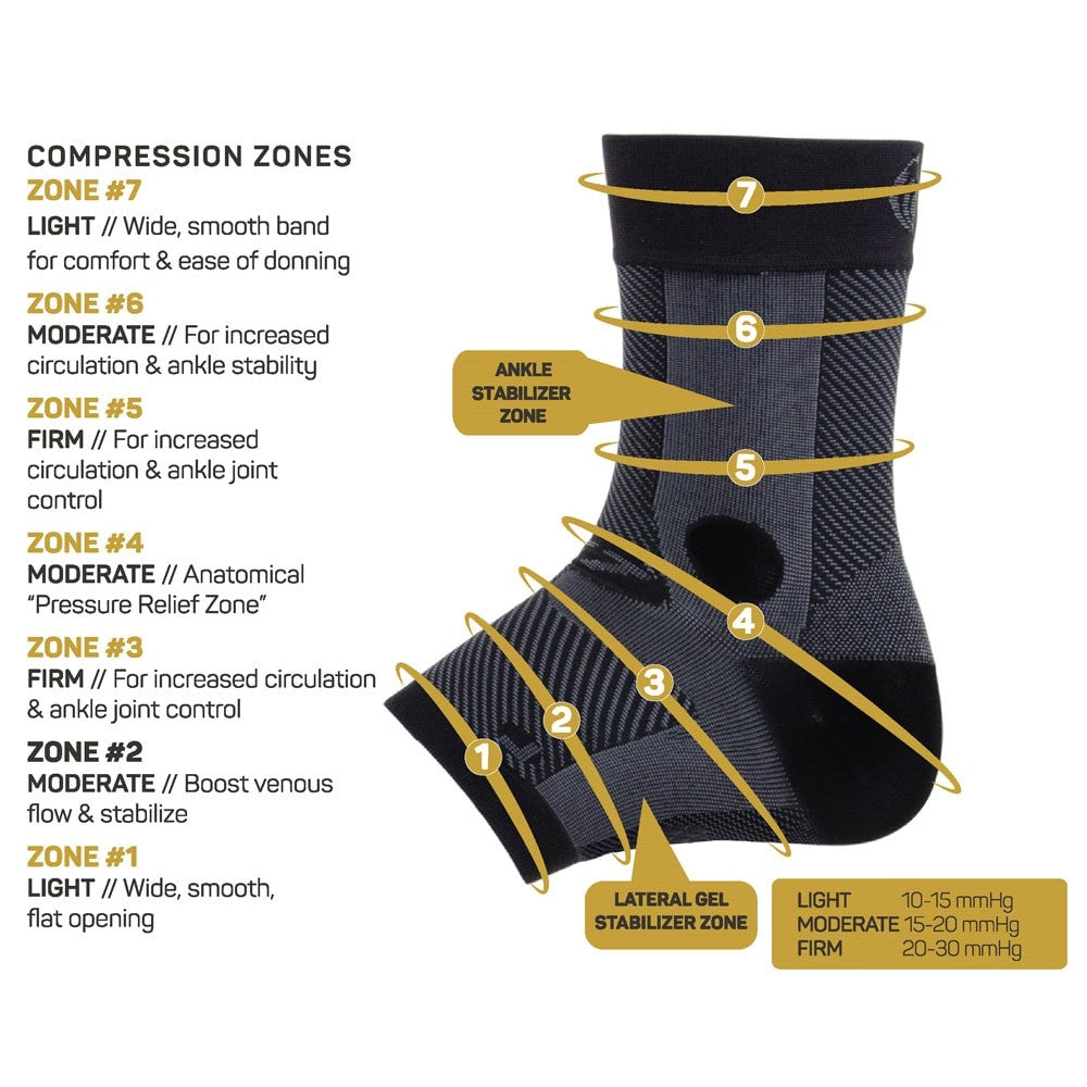 Pickleballsports OS1st AF7 Ankle Bracing Sleeve