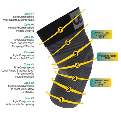 Pickleballsports OS1st  KS7+ Adjustable Performance Knee Sleeve