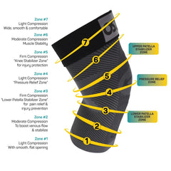 Pickleballsports OS1st  KS7+ Adjustable Performance Knee Sleeve