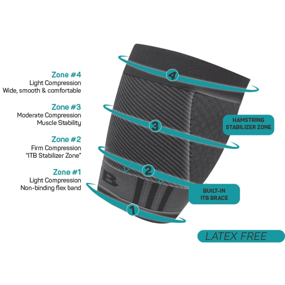 Pickleballsports OS1st QS4 Performance Quad Sleeve