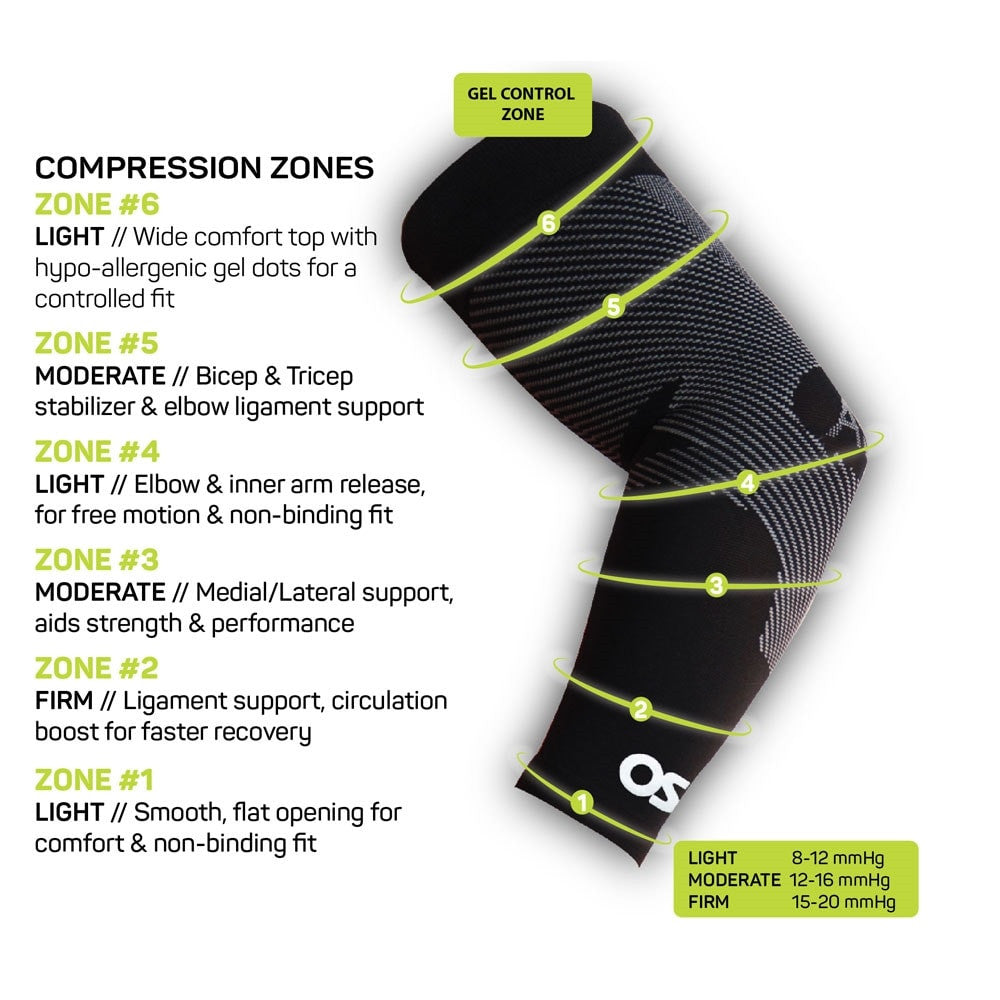 Pickleballsports OS1st AS6 Performance Arm Sleeve