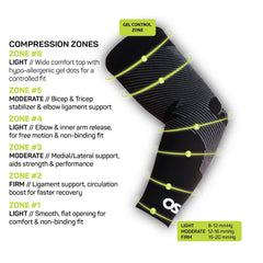 Pickleballsports OS1st AS6 Performance Arm Sleeve