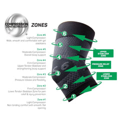 Pickleballsports OS1st Elbow Bracing Sleeve