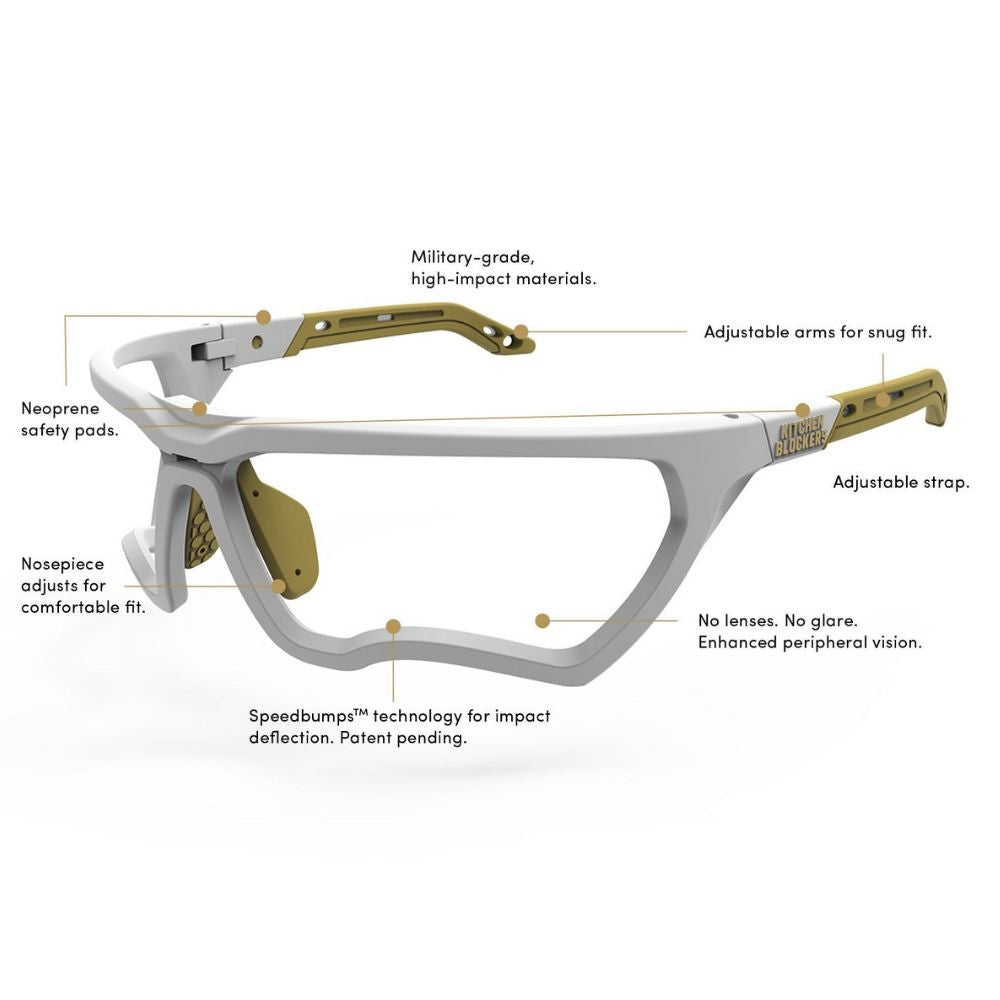 Pickleballsports Kitchen Blockers Pickleball Protective Eyewear
