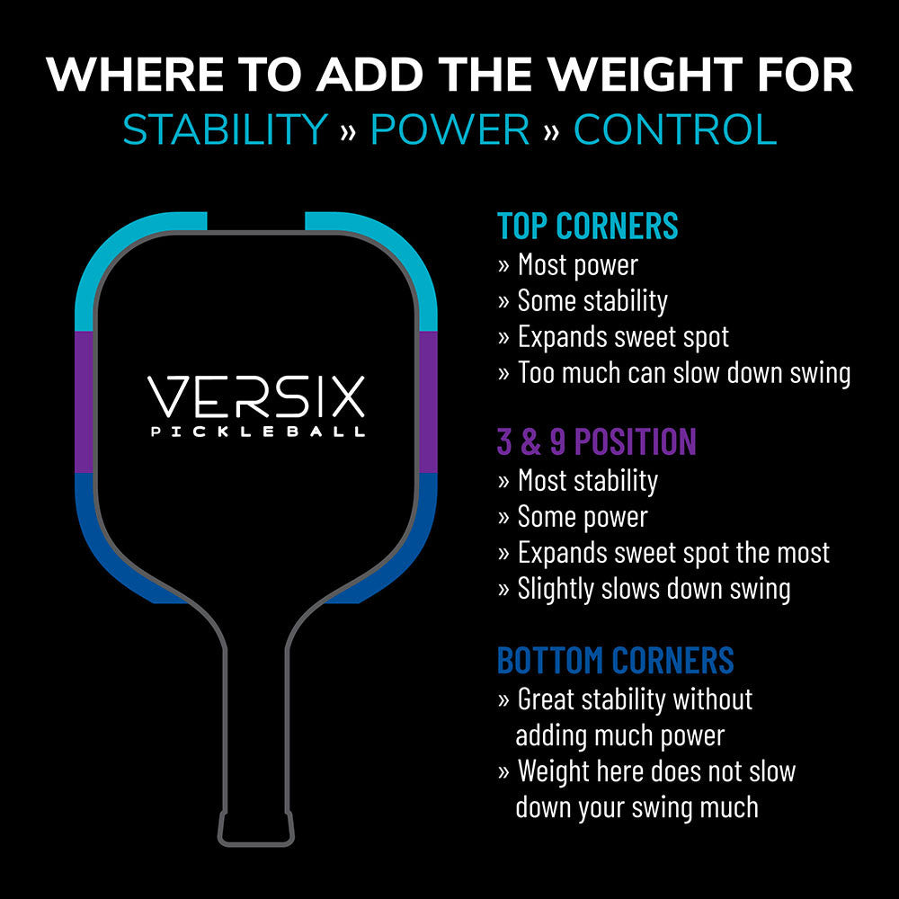 Pickleballsports VERSIX® Pickleball Tungsten Tape