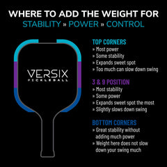 Pickleballsports VERSIX® Pickleball Tungsten Tape